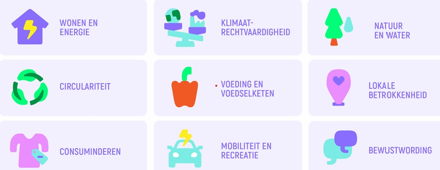 Klimaatweek-duurzaamheid-iedereen kan wat DOEN